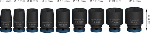 bosch-pro-impact-steckschl-sseleinsatz-set-9-teilig-1-4-vierkantantrieb-31-x-28- image 8