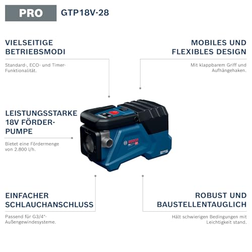 bosch-professional-gtp18v-28-akku-f-rderpumpe-18v-system-ohne-akku-2-800-l-h image 8