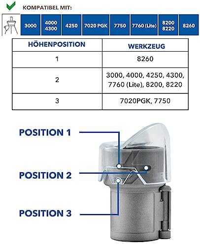 dremel-krallenpflegeschutz-at02-pgk-mit-45-grad-pfotenf-hrung-ez-speedclic-dorn- image 8