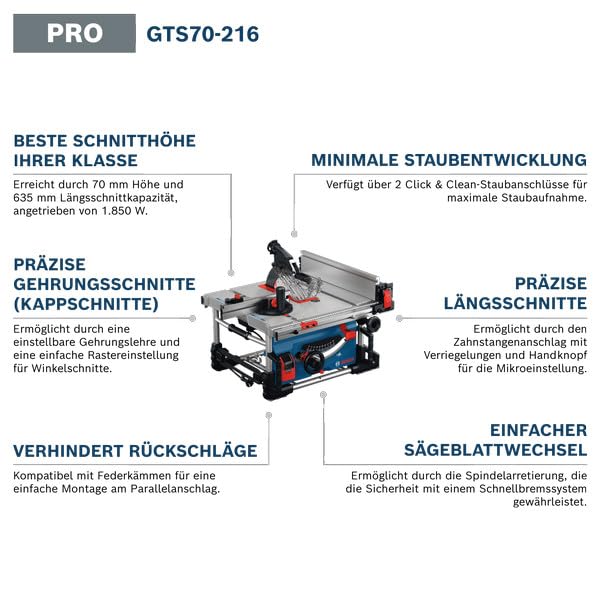 bosch-professional-tischkreiss-ge-gts-70-216-mit-kabel-1850-w-motor-70-mm-schnit image 8