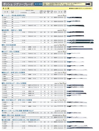 bosch-professional-2608636230-stichs-geblatt-t-318-af-3er-pack-f-r-s-gen-von-met image 7