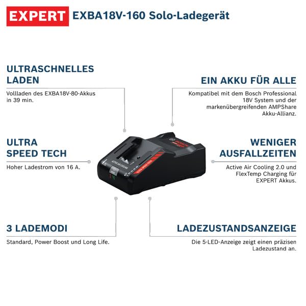 bosch-expert-18v-system-exal18v-160-ultraschnelles-akku-ladeger-t-16-a-ladestrom image 7