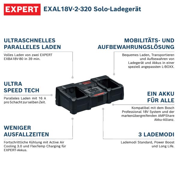 bosch-expert-18v-system-exal18v2-320-parallelladeger-t-ultraschnelles-doppellade image 8