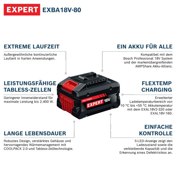 bosch-expert-18v-system-hochleistungs-starter-set-exba18v-80-2x-procore-style-18 image 8
