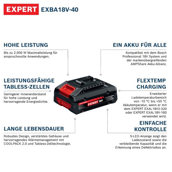 bosch-expert-18v-system-hochleistungsakku-set-exba18v-55-4x-exba18v-40-2x-exba18 image 7