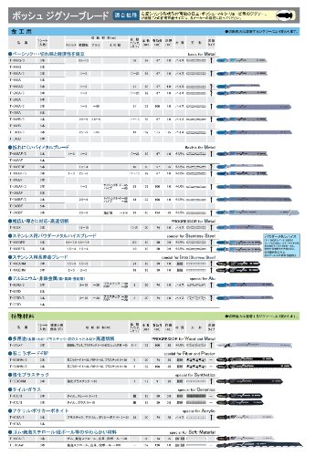 bosch-professional-stichs-geblatt-t-218-a-basic-for-metal-3er-pack-hss-gewellte- image 8