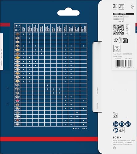 bosch-expert-high-pressure-laminate-kreiss-geblatt-160-x-20-mm-z48-microteq-extr image 8