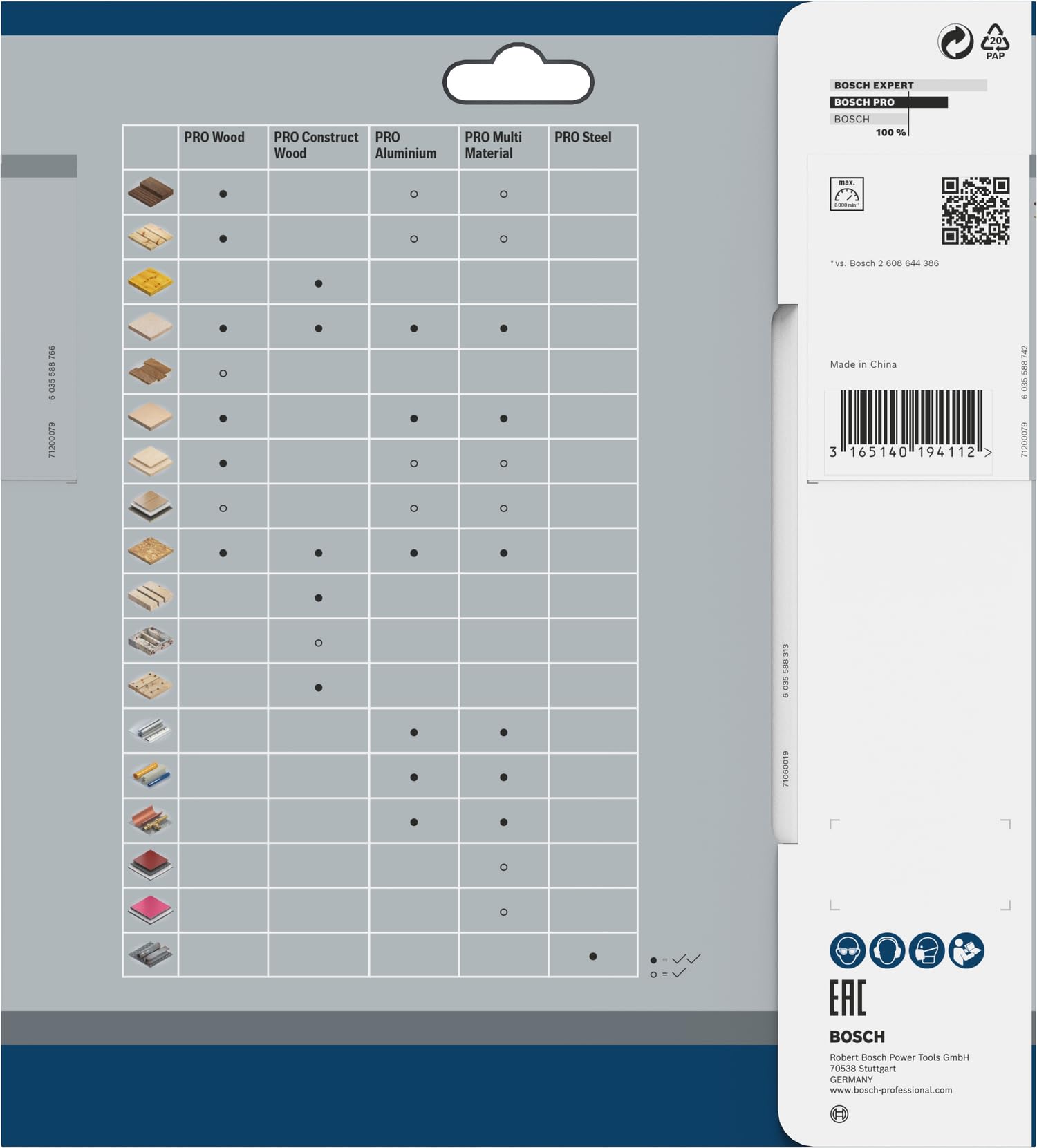bosch-professional-kreiss-geblatt-standard-for-optiline-wood-190-mm-48-wz-f-r-ha image 4