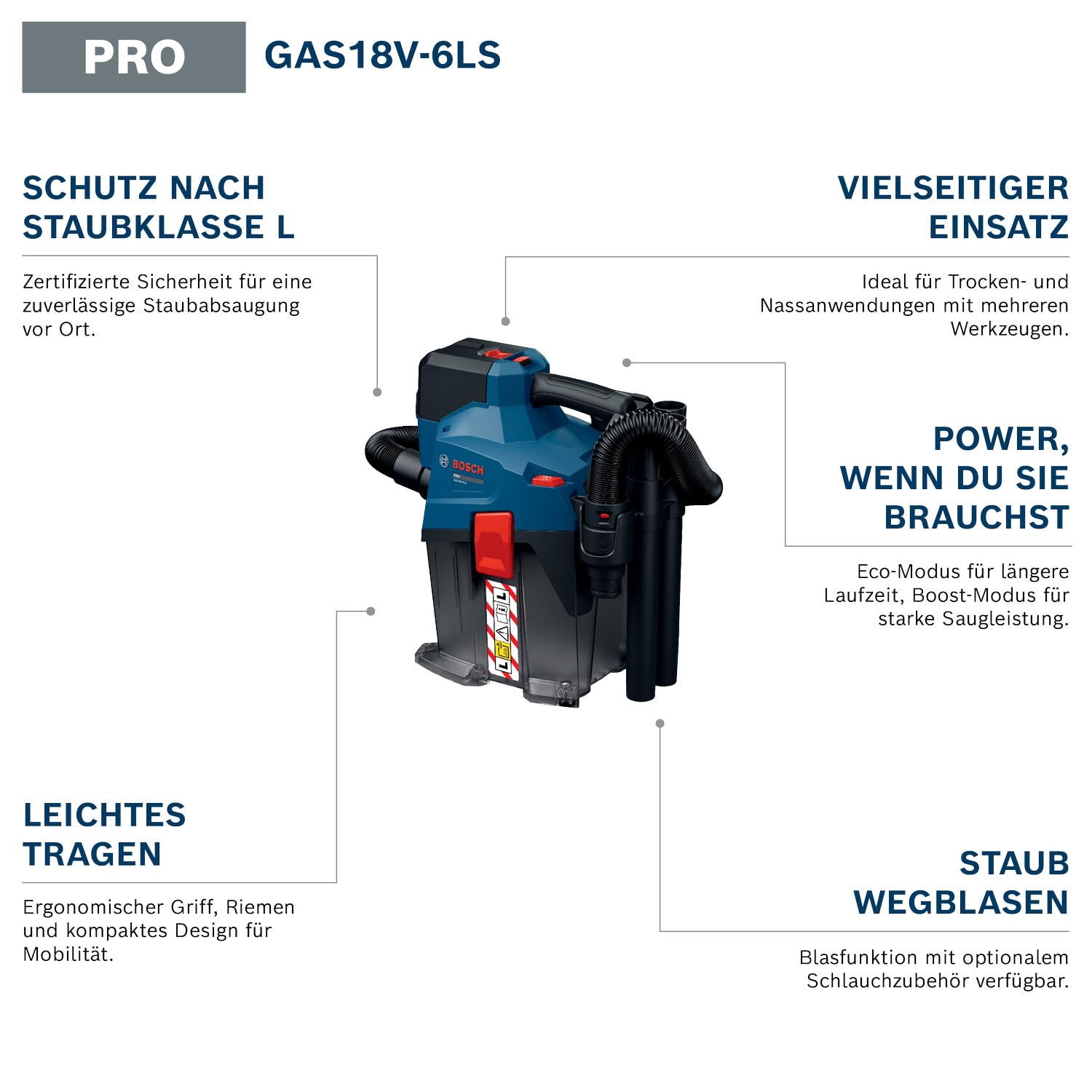 bosch-pro-18v-system-akku-trockensauger-gas18v-6ls-staubklasse-l-inkl-flexiblem- image 2