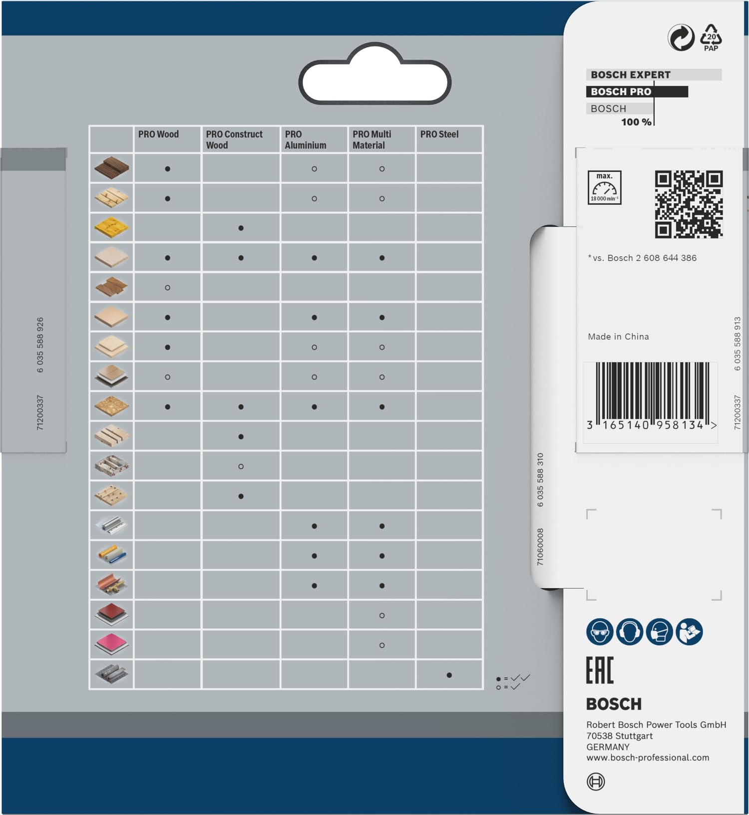 bosch-pro-wood-kreiss-geblatt-85-x-1-1-x-15-mm-f-r-akku-handkreiss-gen-bis-1-3x- image 4