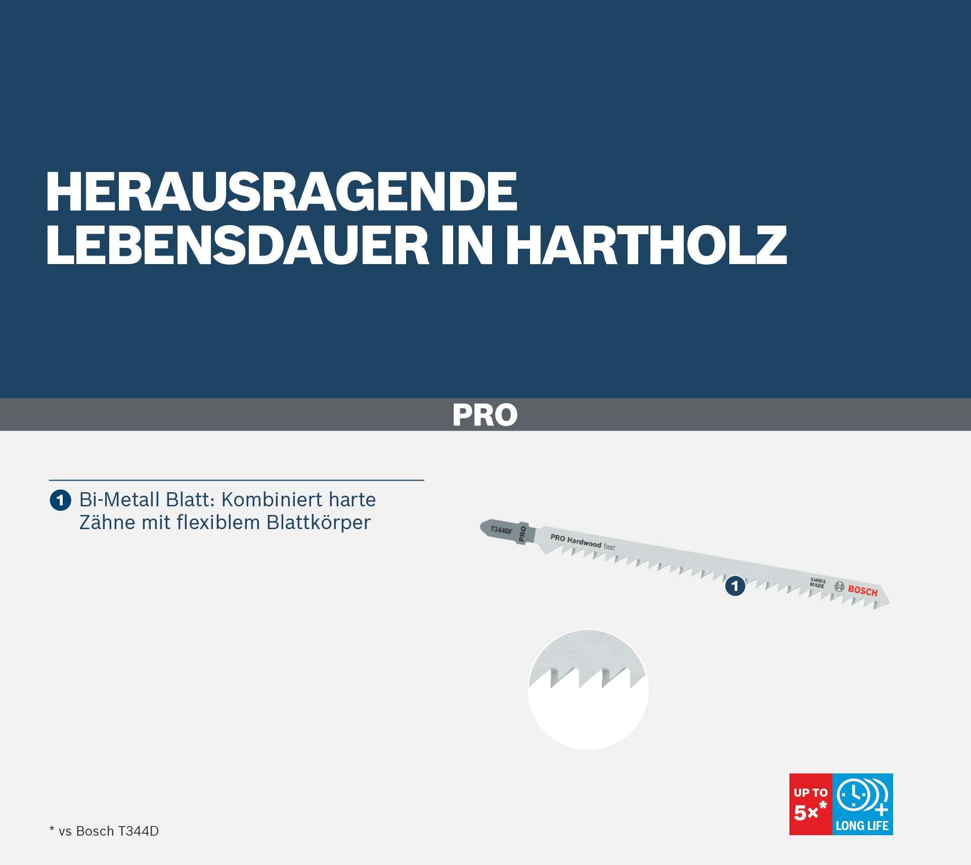 bosch-professional-t-344-df-stichs-gebl-tter-f-r-hartholz-und-abrasive-holzwerks image 5