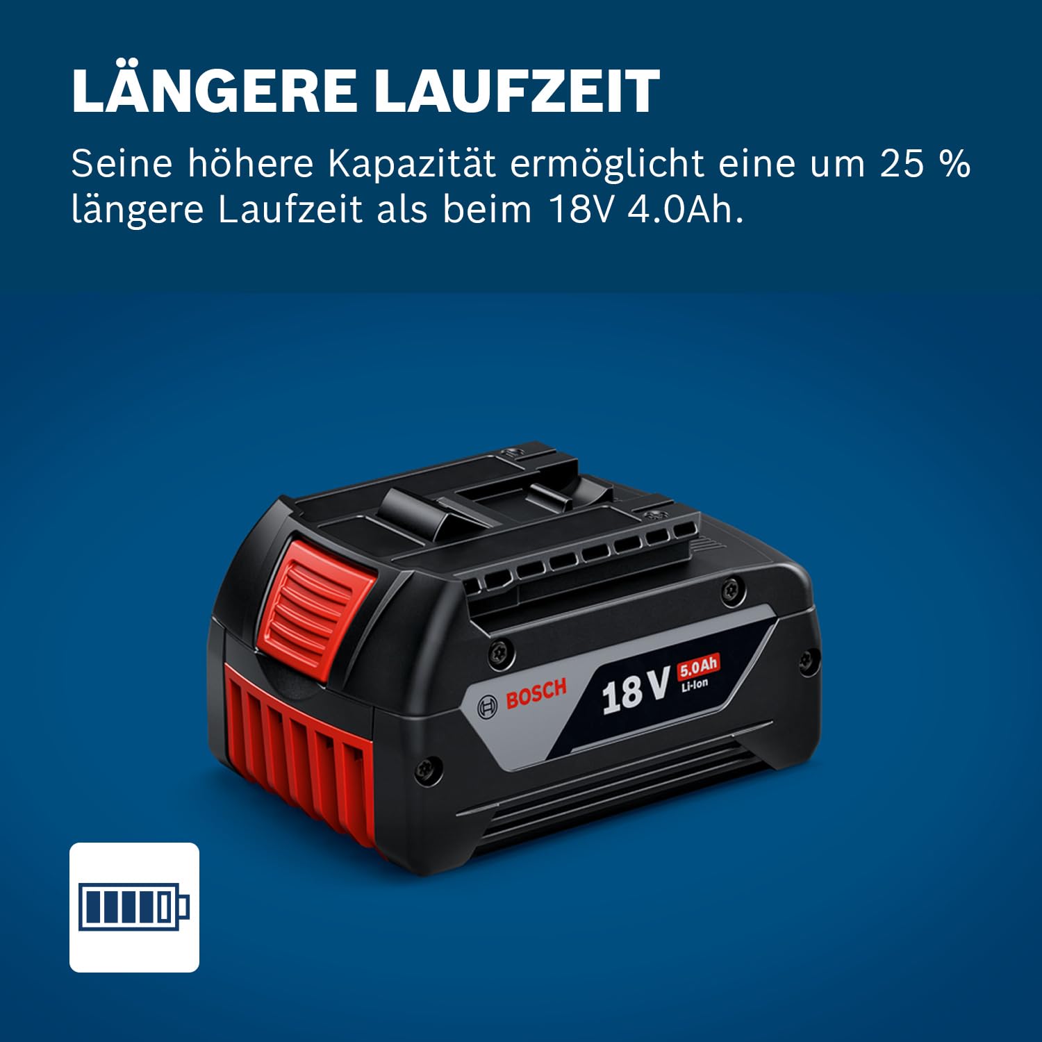 bosch-professional-18v-system-akku-gba-18v-5-0ah-coolpack-technologie-25-l-ngere image 4