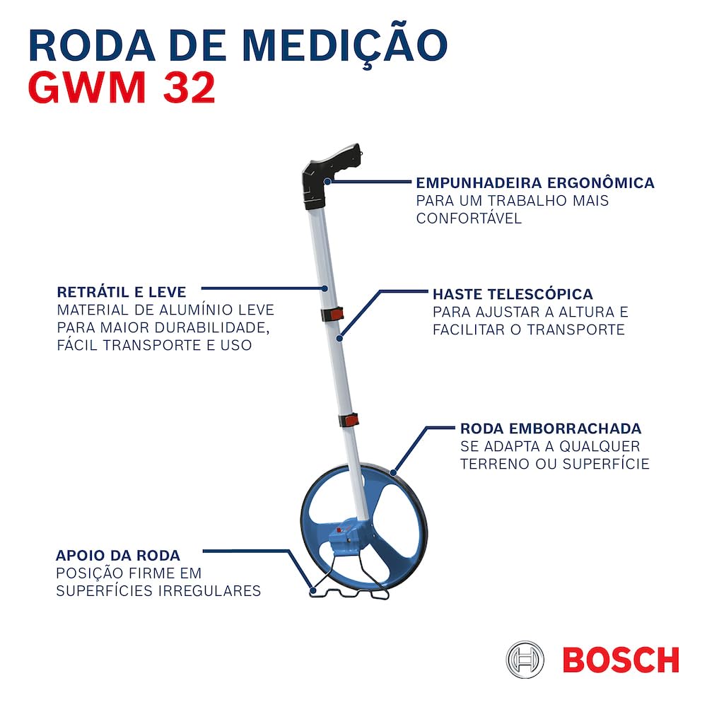 bosch-professional-messrad-gwm-32-raddurchmesser-31-85-cm-umfang-1-m-reichweite- image 8