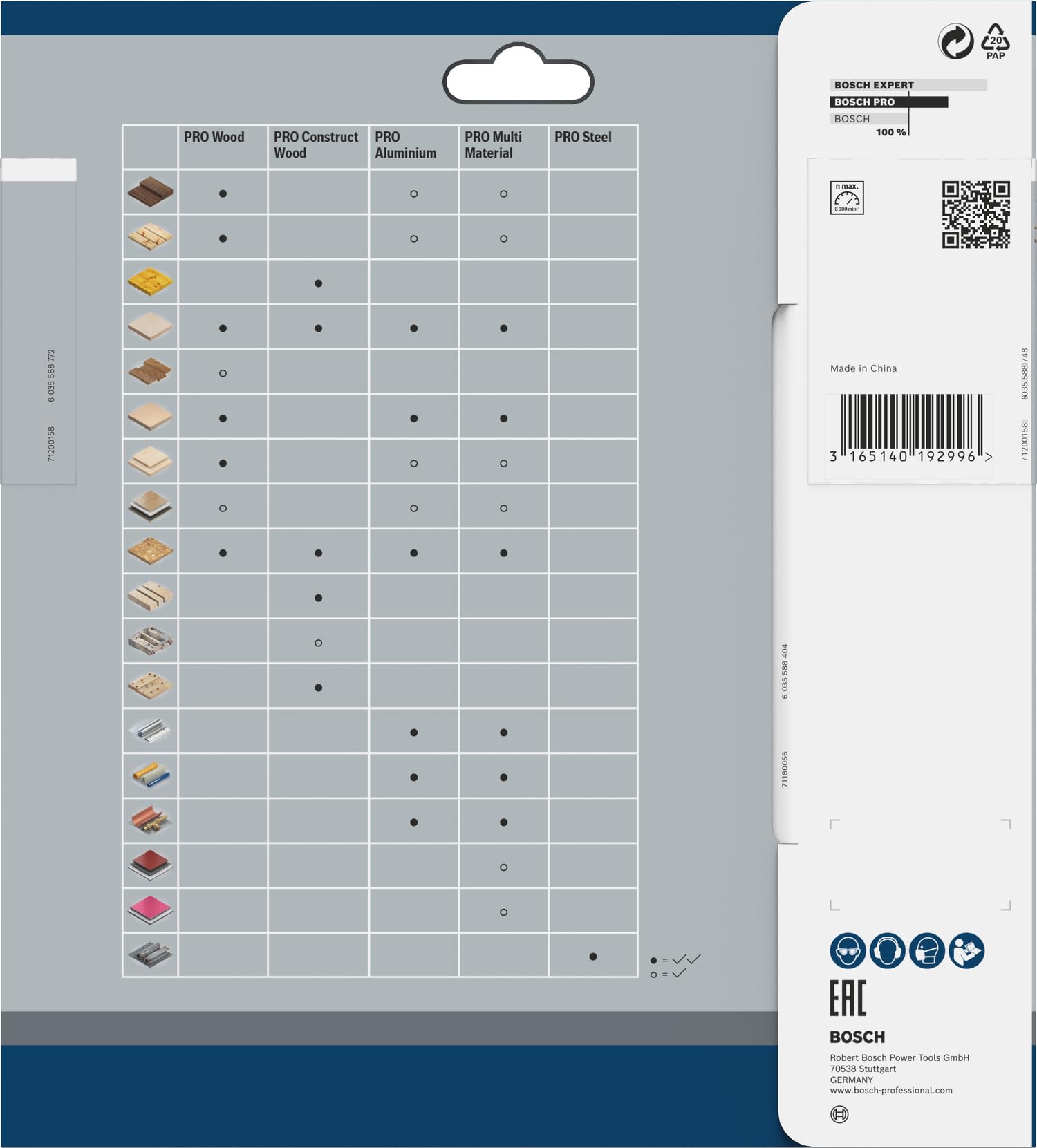 bosch-professional-kreiss-geblatt-multi-material-2608640509-190-mm-bohrung-30-mm image 4