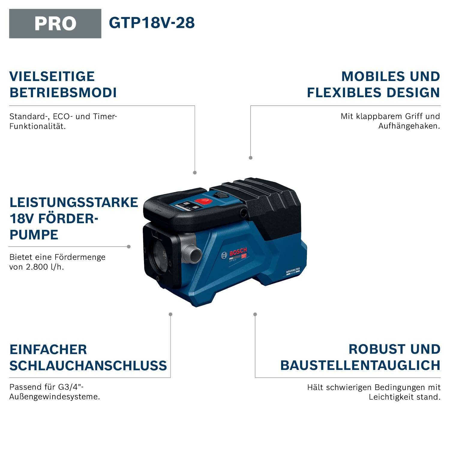 bosch-professional-gtp18v-28-akku-f-rderpumpe-18v-system-ohne-akku-2-800-l-h image 2