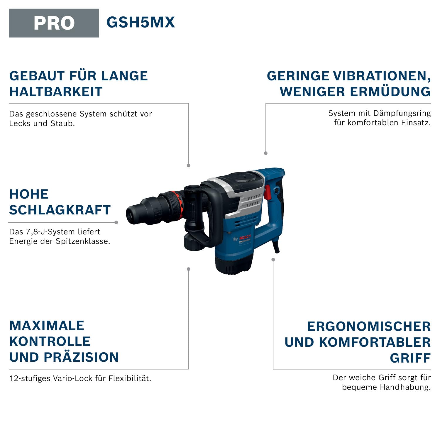 bosch-pro-gsh5mx-kabelgebundener-abbruchhammer-sds-max-7-8-j-schlagenergie-inkl- image 3