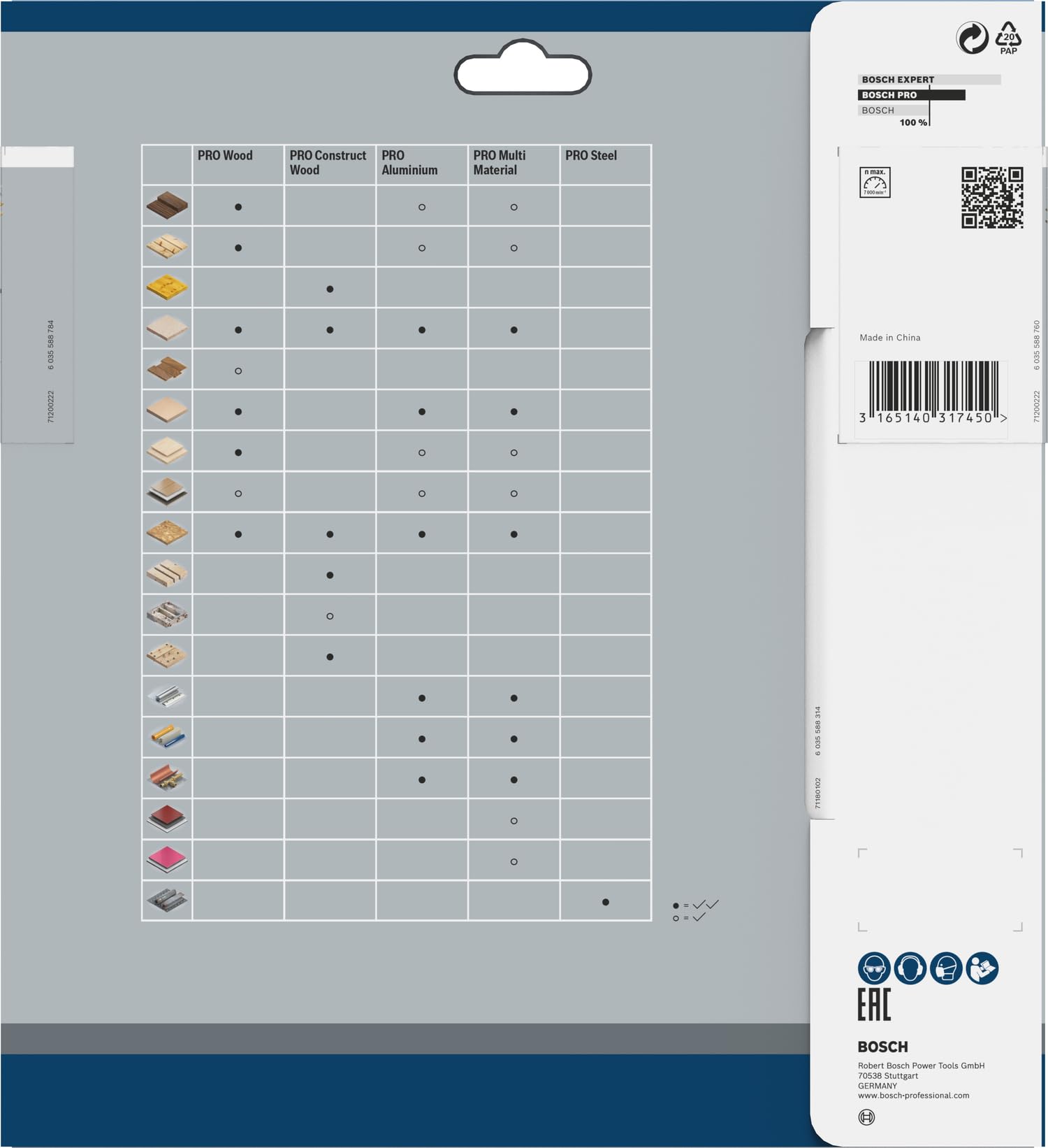 bosch-pro-multi-material-kreiss-geblatt-216-mm-80-z-hne-30-mm-bohrung-multi-mate image 4