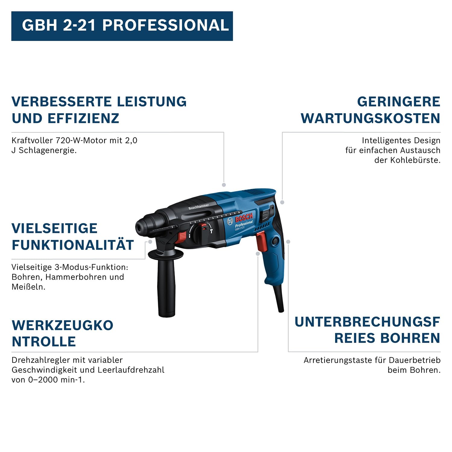 bosch-professional-bohrhammer-gbh-2-21-kabelgebunden-sds-plus-720-w-2-0-j-schlag image 2