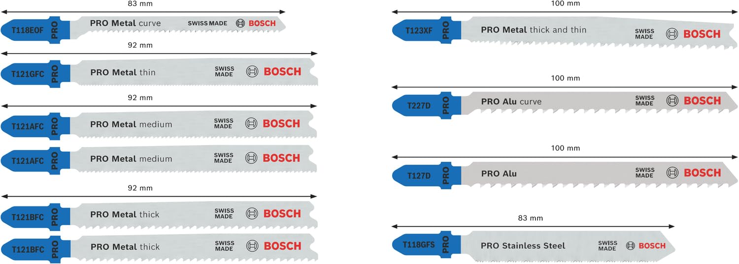 bosch-professional-pro-metal-and-alu-stichs-geblatt-set-10-tlg-92-mm-hss-bi-meta image 3