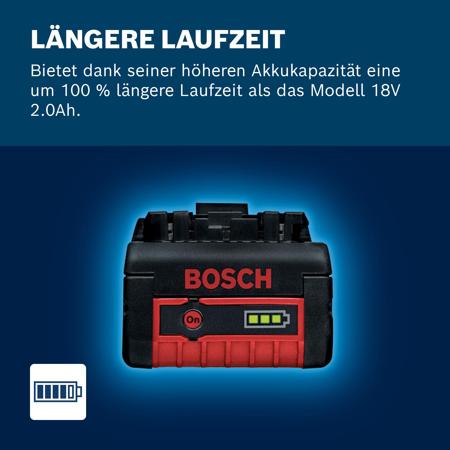 bosch-professional-18v-system-akku-starter-set-2x-gba-18v-4-0-ah-akku-schnelllad image 4
