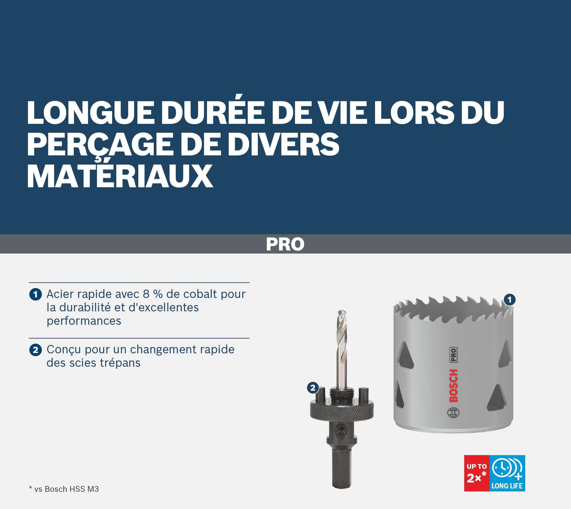 bosch-pro-multi-material-lochs-ge-set-12-teilig-22-64-mm-mit-standardadapter-f-r image 5