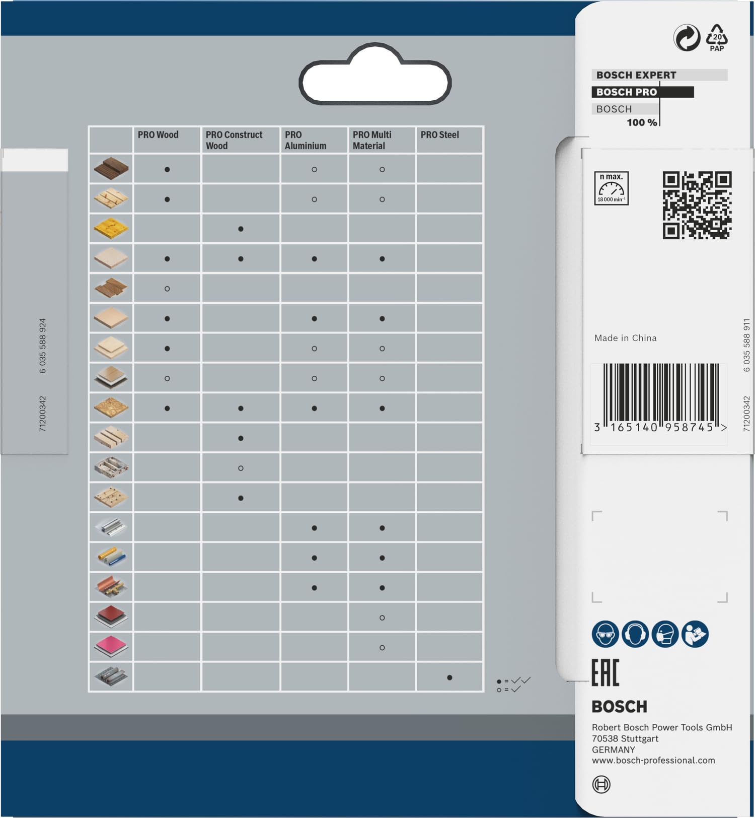 bosch-pro-multi-material-kreiss-geblatt-f-r-akku-handkreiss-gen-85-x-1-5-x-15-mm image 5
