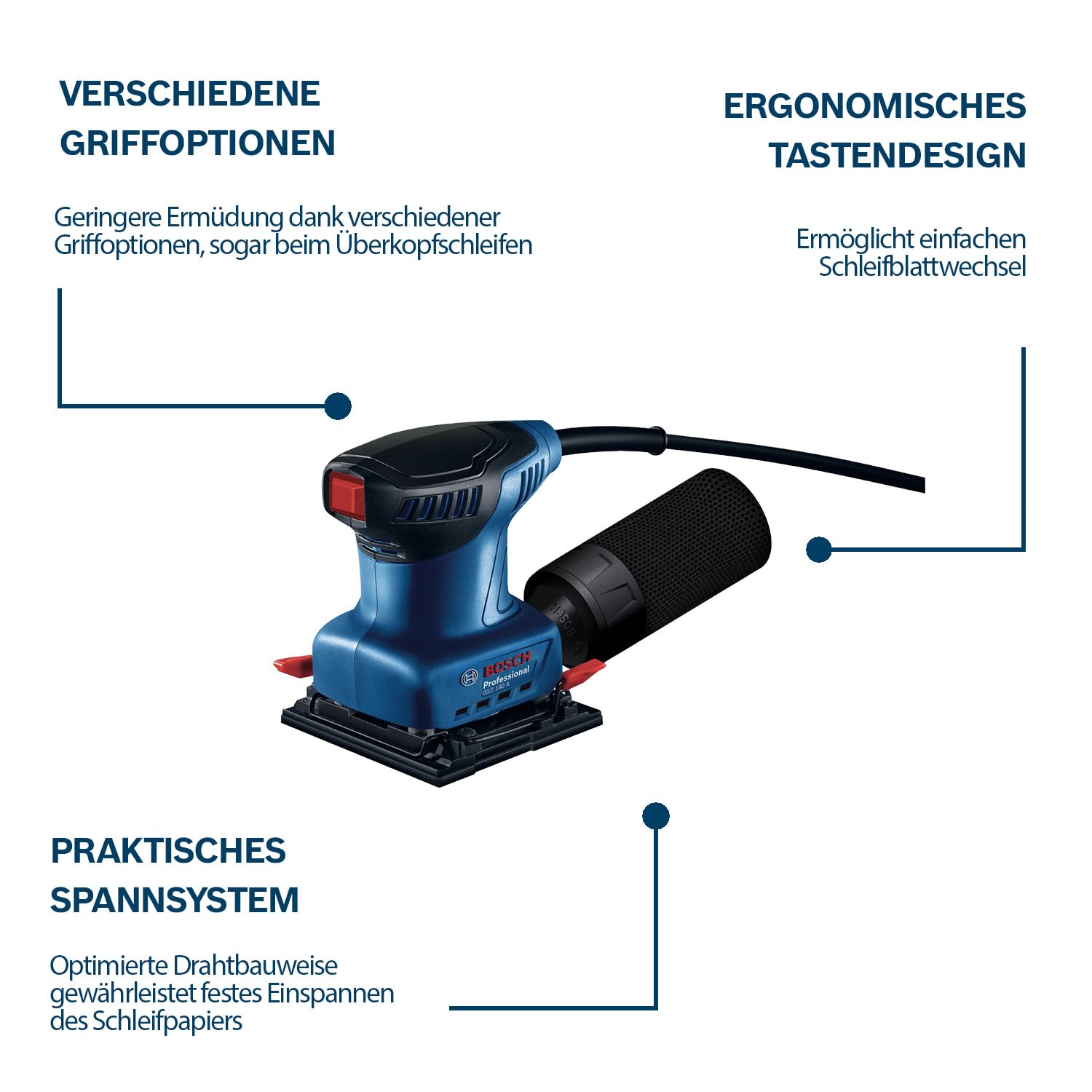 bosch-professional-gss-140-schwingschleifer-220-w-motor-3-4-m-s-vibration-inkl-s image 3