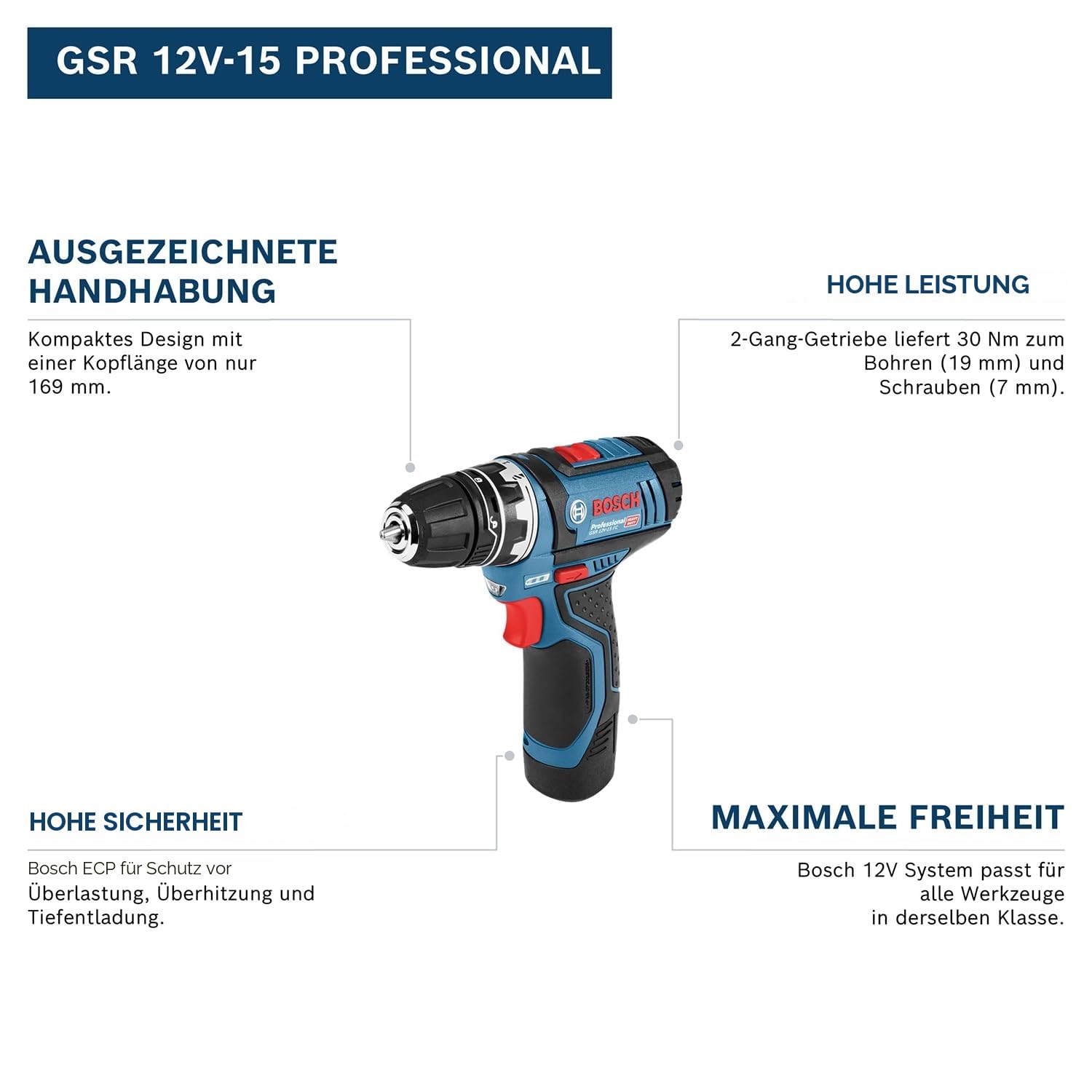 bosch-professional-gsr-12v-15-akku-bohrschrauber-12v-system-30-nm-inkl-2x-2-0-ah image 2