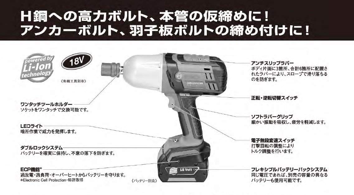bosch-professional-18v-system-gds-18v-li-ht-akku-drehschlagschrauber-650-nm-max- image 8