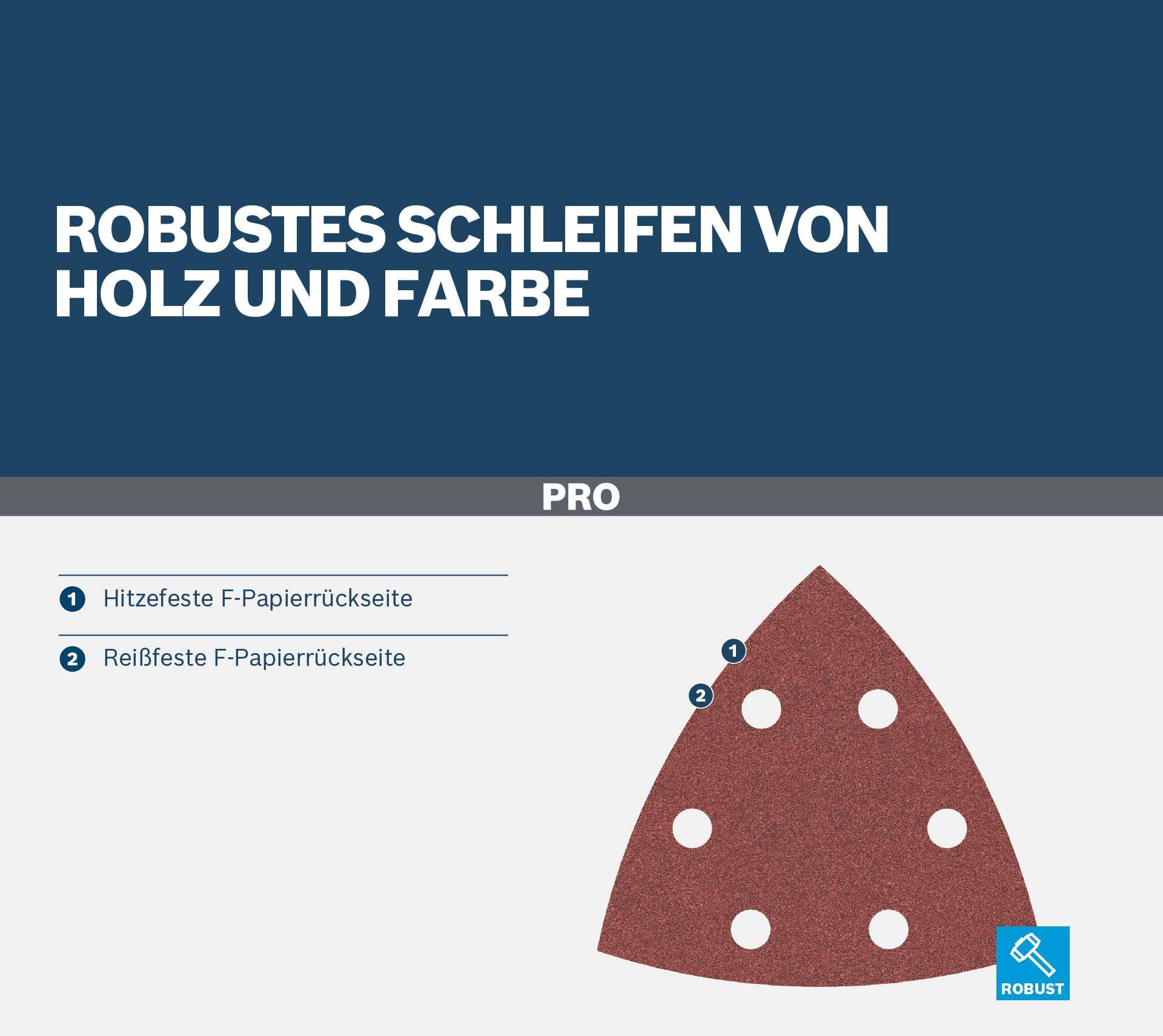 bosch-professional-5-st-ck-schleifpapier-f460-best-for-wood-and-paint-k-rnung-g1 image 5