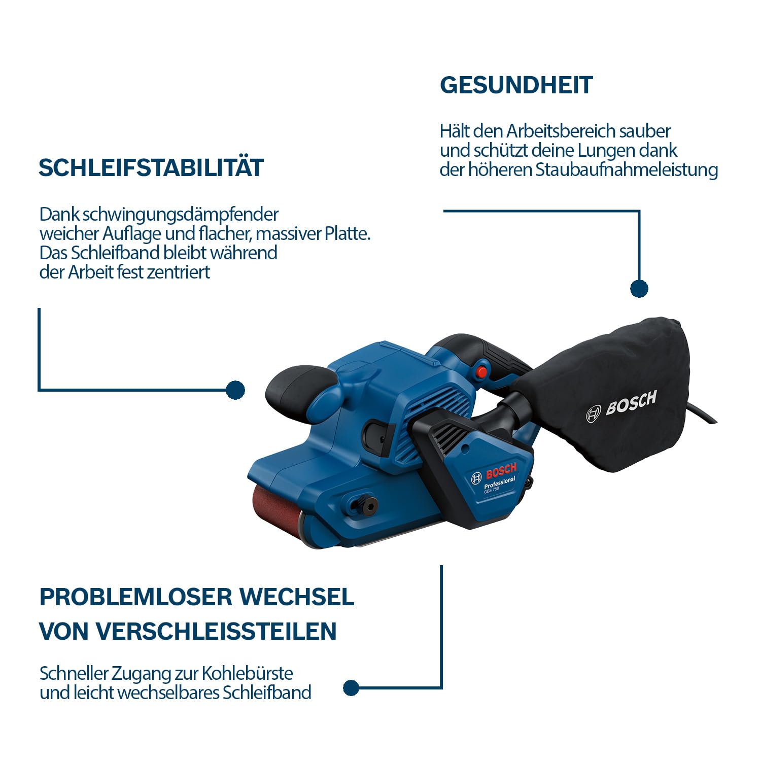 bosch-professional-bandschleifer-gbs-750-850-w-motor-3-6-kg-inkl-textilschleifba image 3