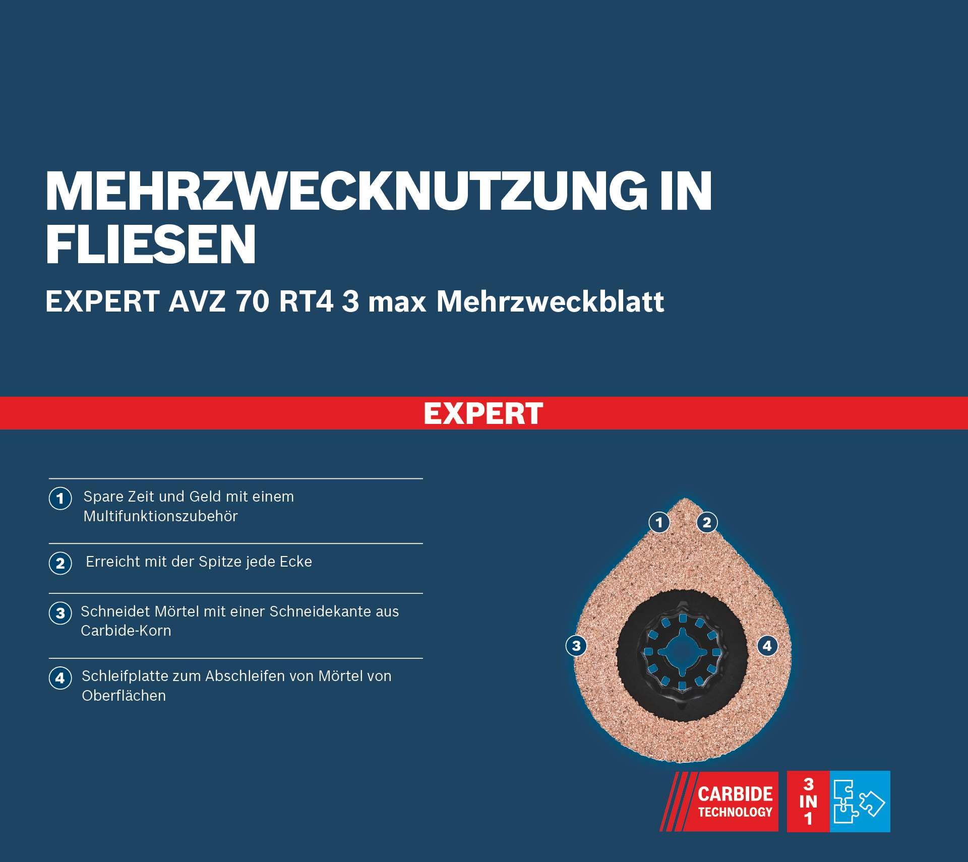 bosch-professional-expert-3-max-avz-70-rt4-schleifplatte-70-mm-starlock-multifun image 5