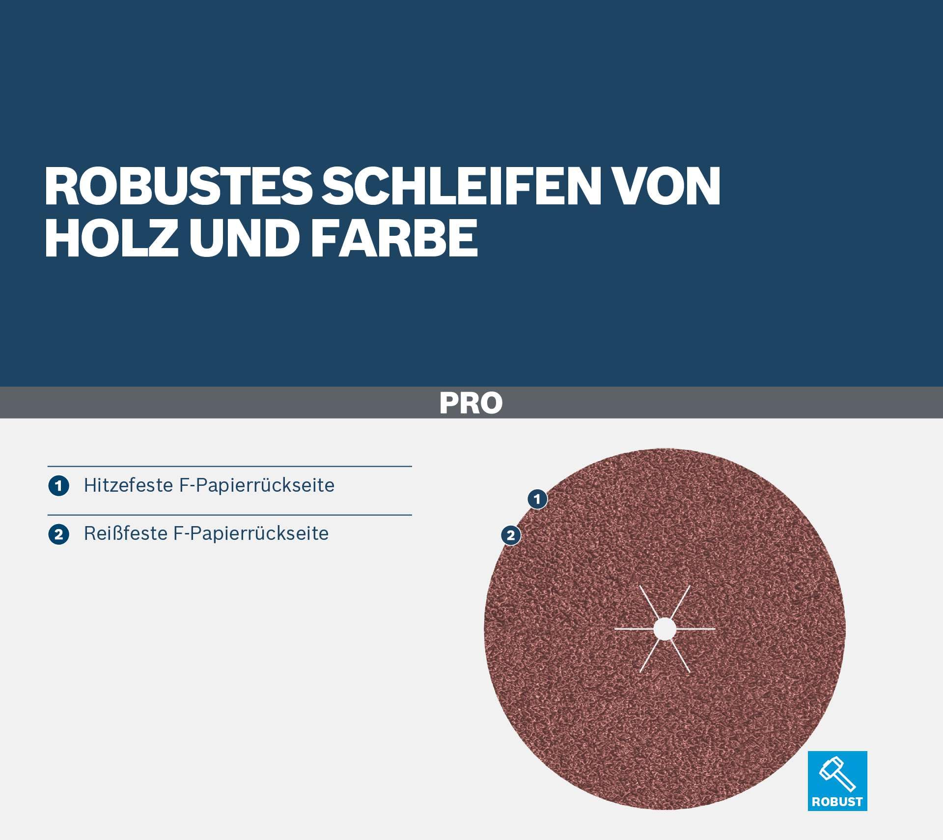 bosch-professional-schleifblatt-f460-expert-for-wood-paint-125-mm-10er-set-f-r-h image 5