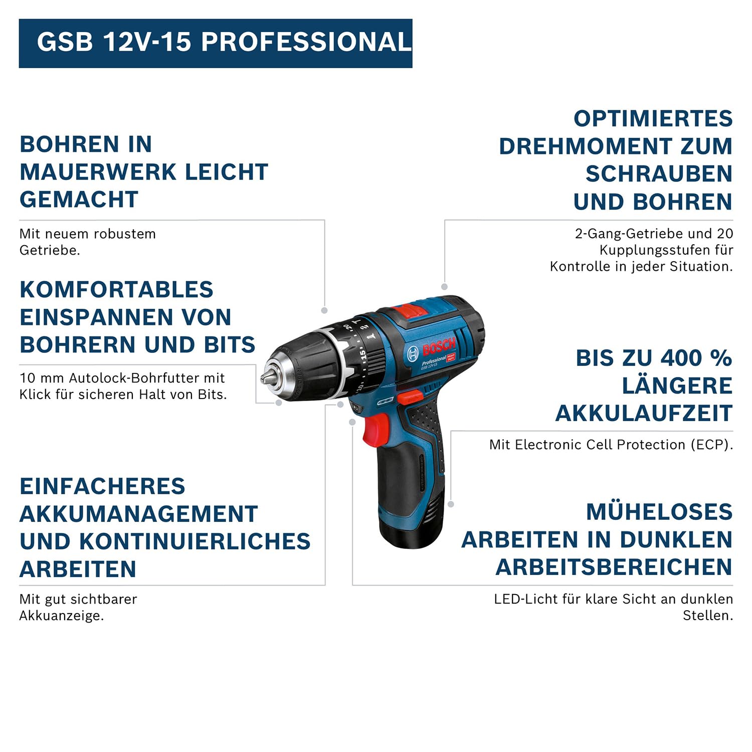 bosch-professional-12v-system-akku-schlagbohrschrauber-gsb-12v-15-set-inkl-2x-2- image 3