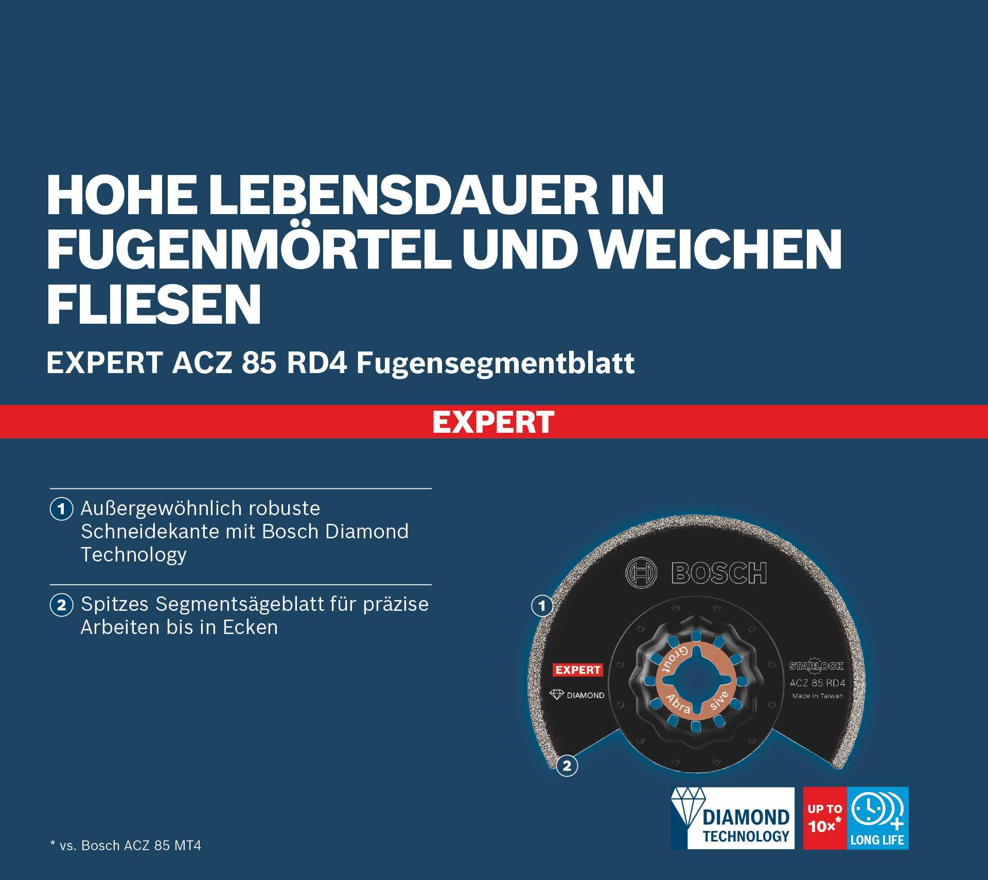 bosch-accessories-expert-acz-85-rd4-segments-geblatt-10er-set-diamant-segments-g image 6