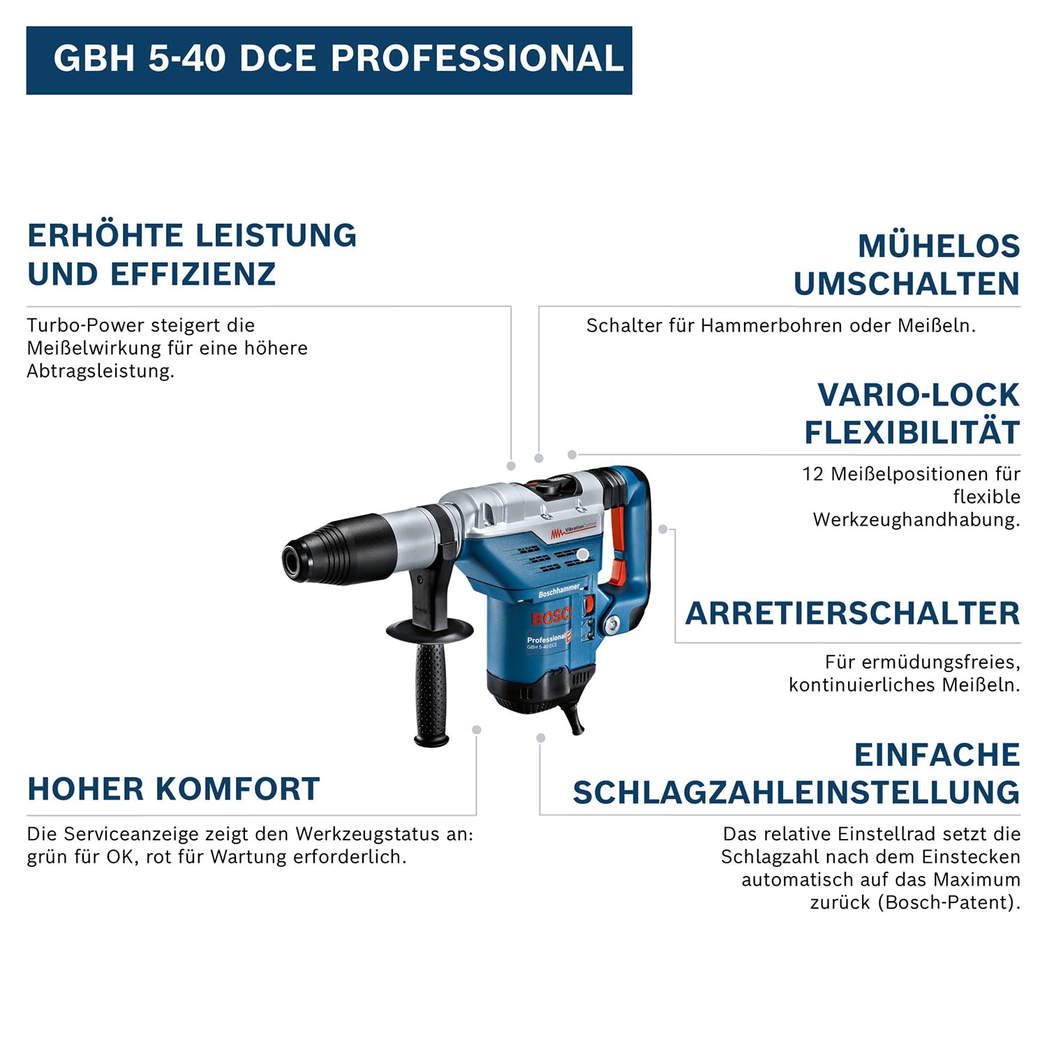 bosch-professional-gbh-5-40-dce-bohrhammer-1-150-w-8-8-j-schlagenergie-sds-max-v image 2