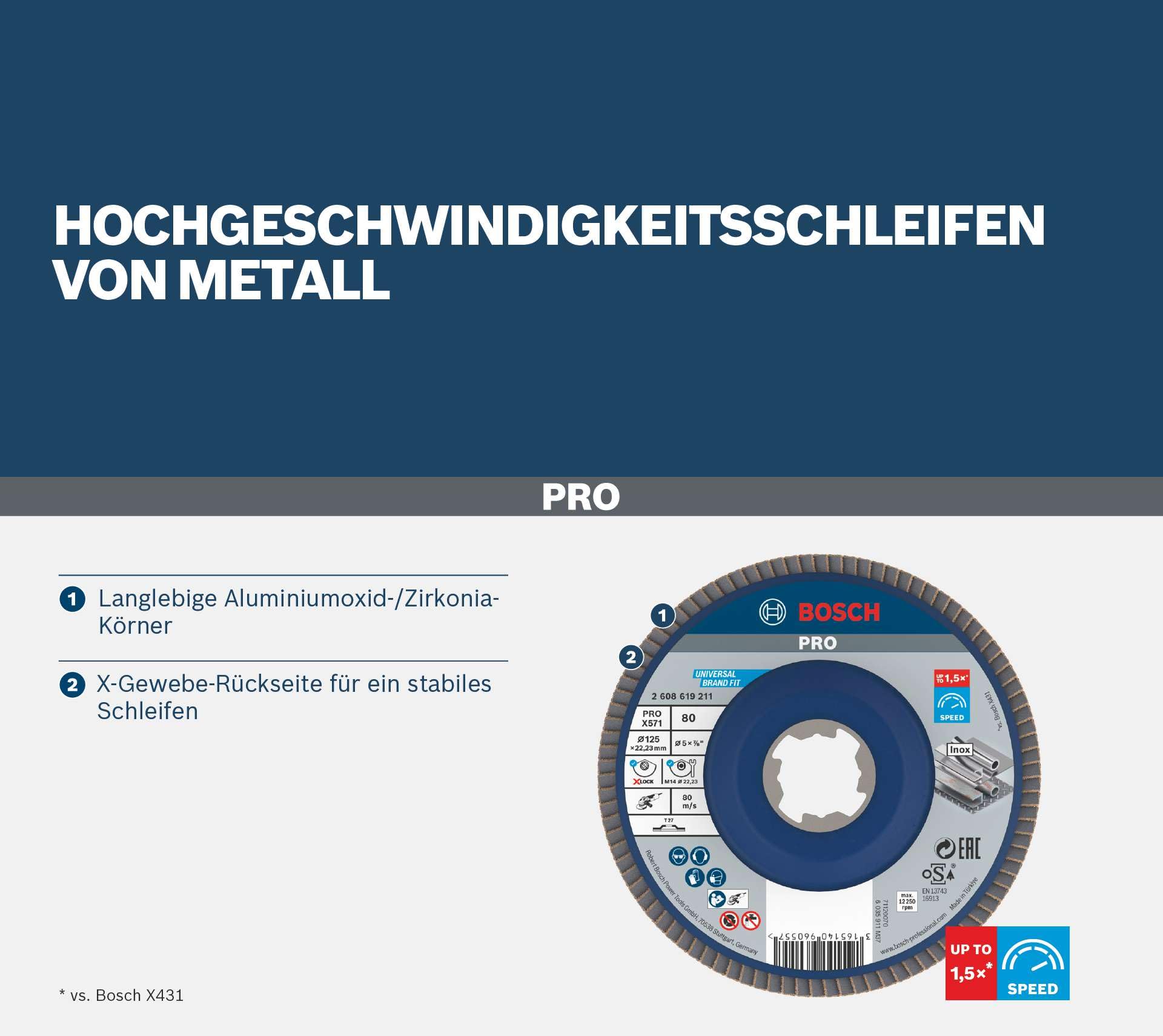 bosch-professional-f-cherschleifscheibe-best-x571-gerade-ausf-hrung-x-lock-125-m image 6