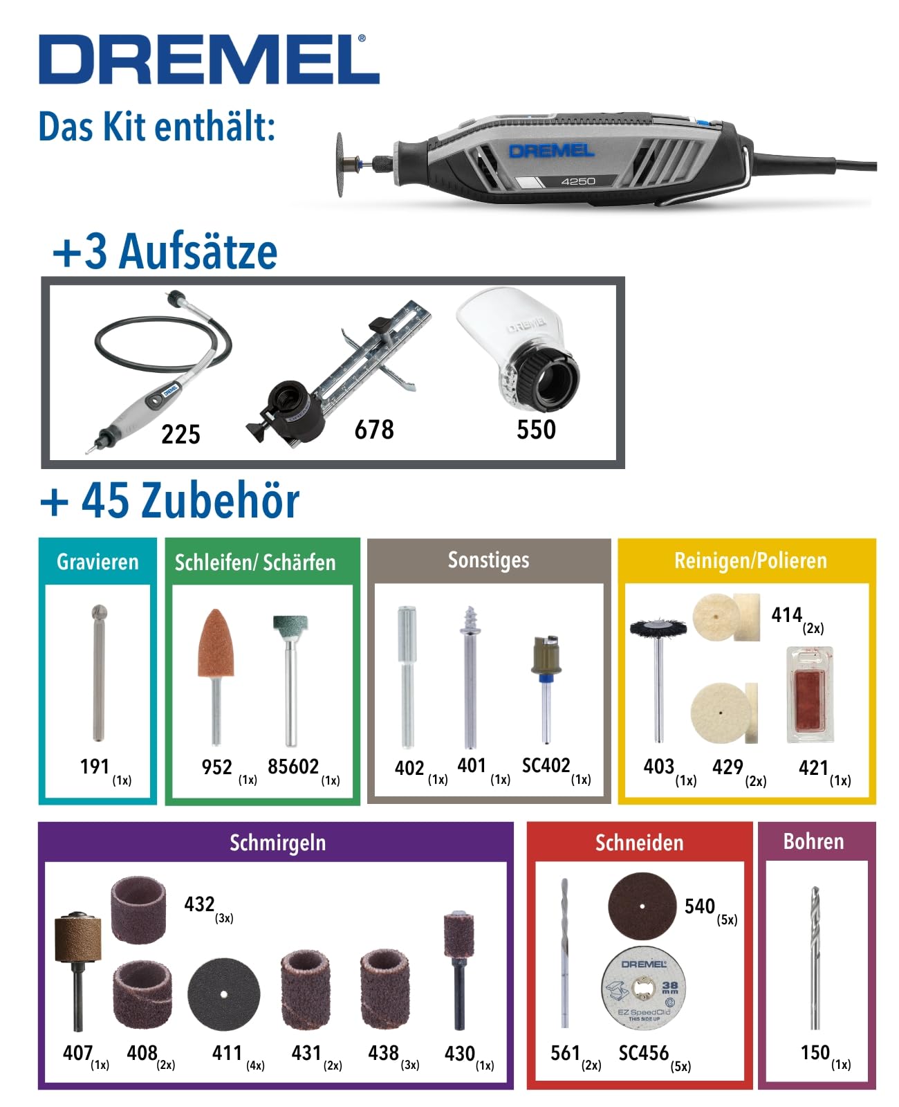 dremel-4250-rotationswerkzeug-set-175-w-motor-mit-konstantelektronik-5-000-35-00 image 3