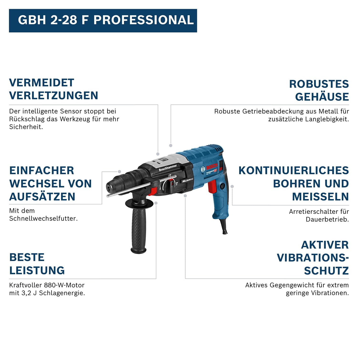 bosch-professional-gbh-2-28-f-bohrhammer-880-w-sds-plus-3-2-j-inkl-6tlg-bohr-mei image 2