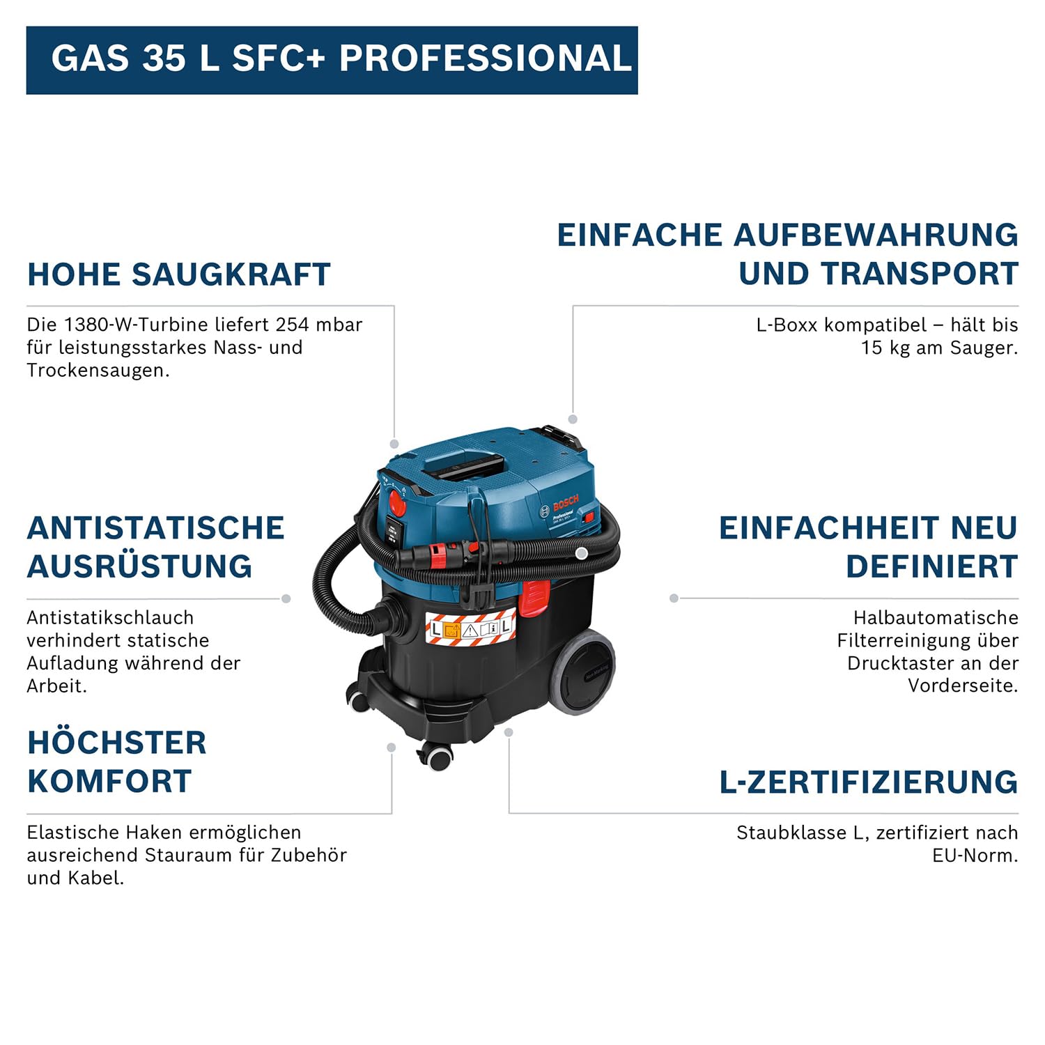 bosch-professional-nass-trockensauger-gas-35-l-sfc-1200-watt-35-l-beh-lter-3-m-s image 2