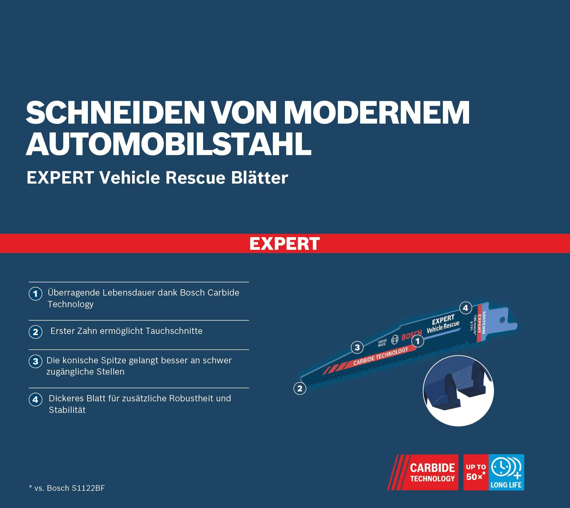 bosch-professional-expert-vehicle-rescue-s-957-chm-s-bels-geblatt-150-mm-carbide image 5