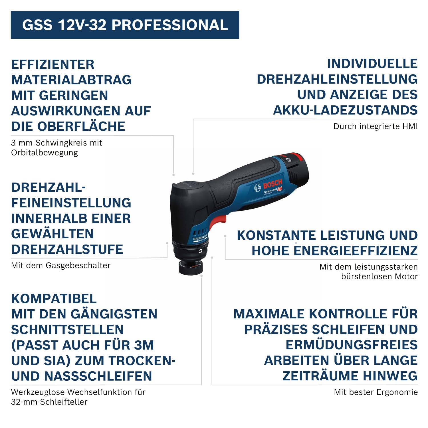 bosch-professional-gss-12v-32-akku-schwingschleifer-12v-system-b-rstenlos-inkl-3 image 3