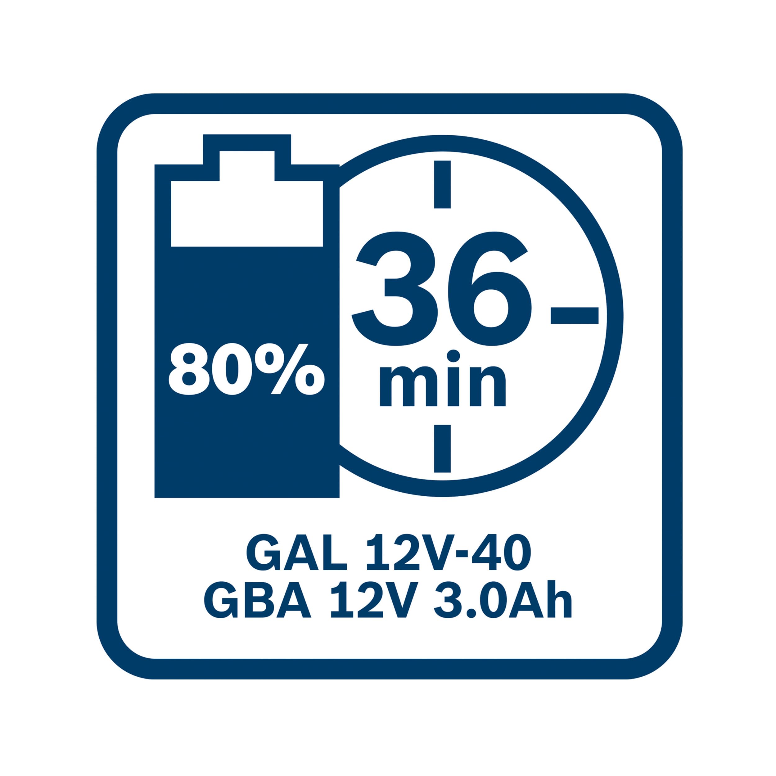 bosch-professional-gba-12v-3-0ah-akku-12v-system-li-ionen-batterie image 5