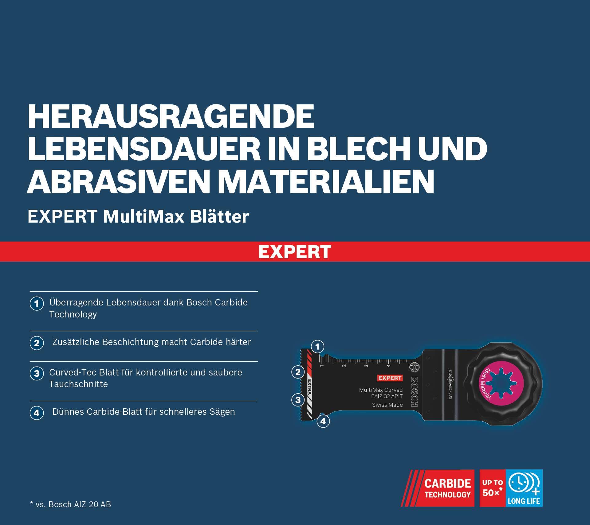 bosch-accessories-s-geblatt-expert-multimax-paiz-32-apit-32-mm-carbide-tauchs-ge image 5