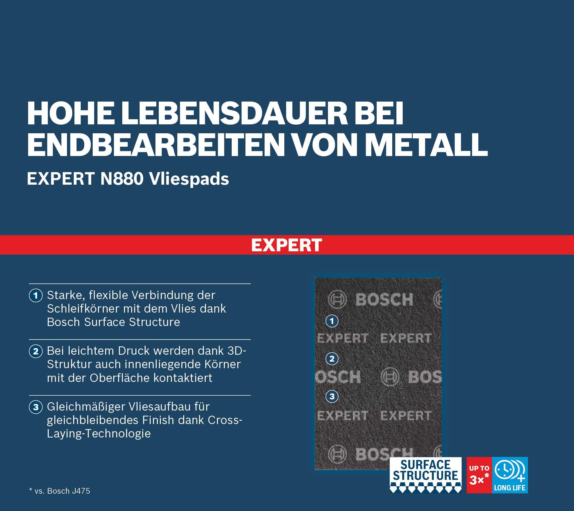 bosch-accessories-expert-n880-vliespad-f-r-handschleifen-152-x-229-mm-feinheitsg image 5