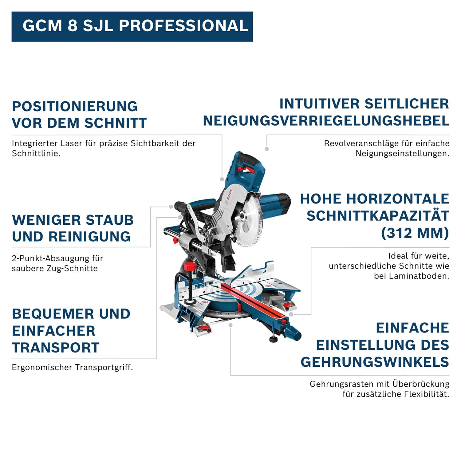 bosch-professional-kapps-ge-gcm-8-sjl-1600-w-s-geblatt-216-mm-hohe-schnittleistu image 2