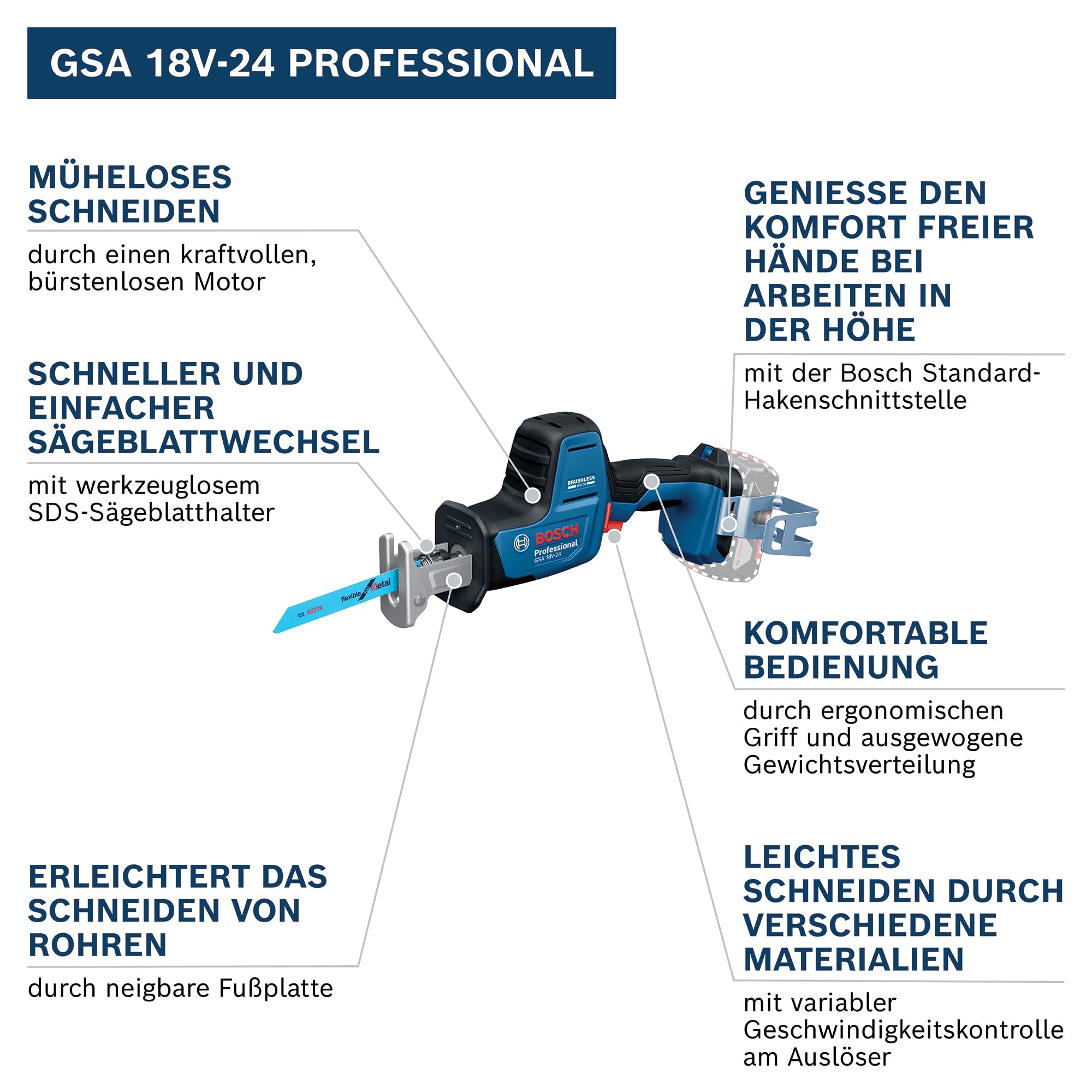 bosch-professional-18v-system-akku-s-bels-ge-gsa-18v-24-inkl-s-gebl-ttern-s922ef image 2