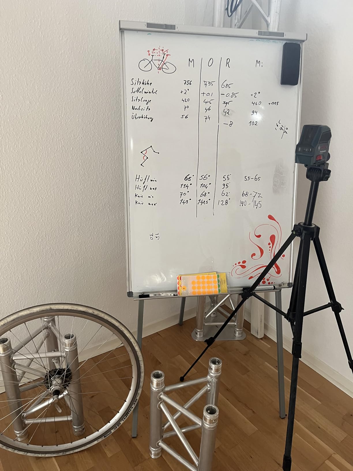 Für meinen Einsatzzweck zu schwach