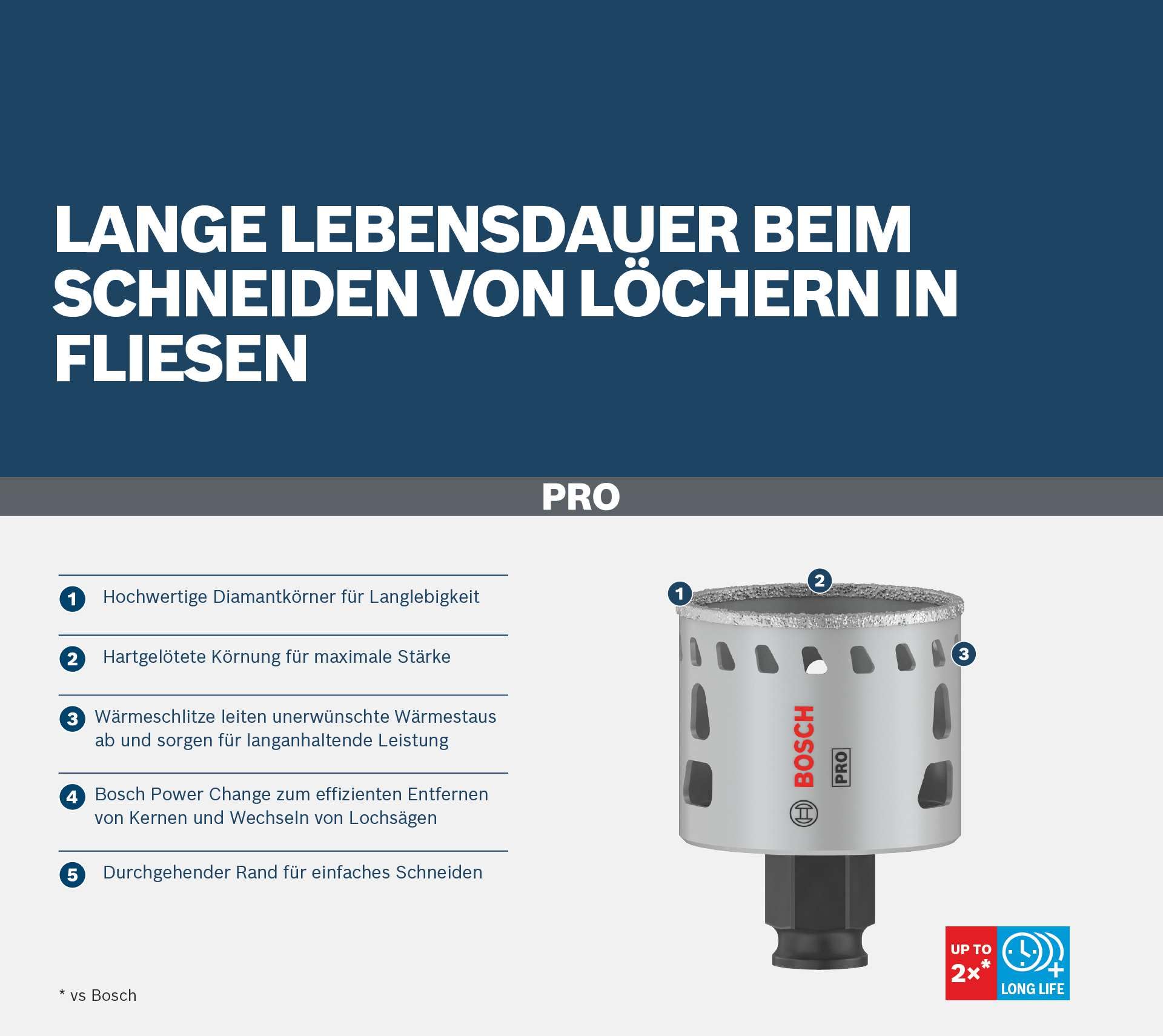 bosch-pro-tile-power-change-plus-lochs-ge-68-mm-diamant-lochs-ge-f-r-harte-flies image 5
