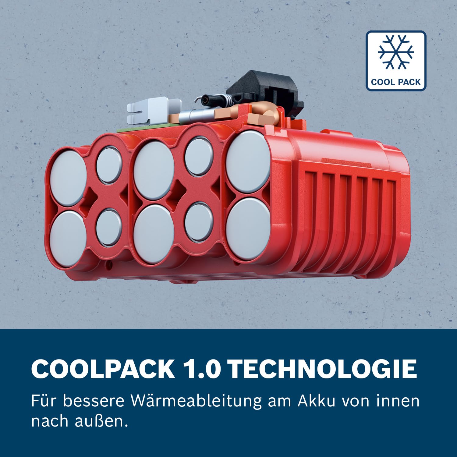 bosch-professional-18v-system-akku-starter-set-2x-gba-18v-4-0-ah-akku-schnelllad image 5